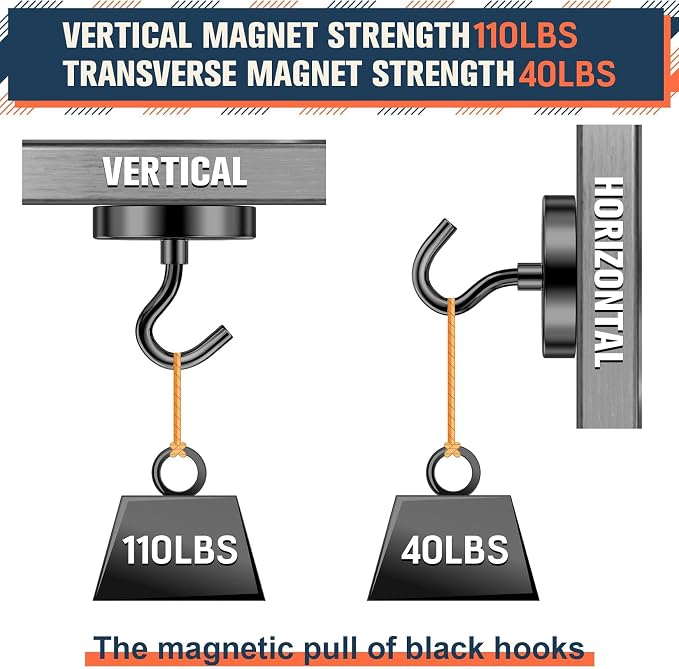 FINDMAG Black Magnetic Hooks, 110LB+ Magnet Hooks for Fridge, 20 Pack | Strong Heavy Duty Magnetic Hooks for Cruise Cabins, Cruise Essentials 2026 for Classroom, Ship, Fridge, Locker and Home - Image 8