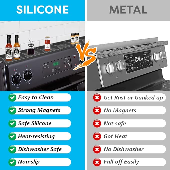 30 Inch Magnetic Spice Rack Above Stove - Silicone Shelf Organizer Suctioned to Back of Stove for Storage - Dark Grey - Image 4