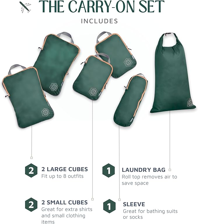 TRIPPED Travel Gear Compression Packing Cubes for Carry-On Travel 6-Pack | Ultralight Ripstop Packing Cubes with Compression Zippers for Organized Carry-On Luggage, Backpack, and Travel Packing - Image 6