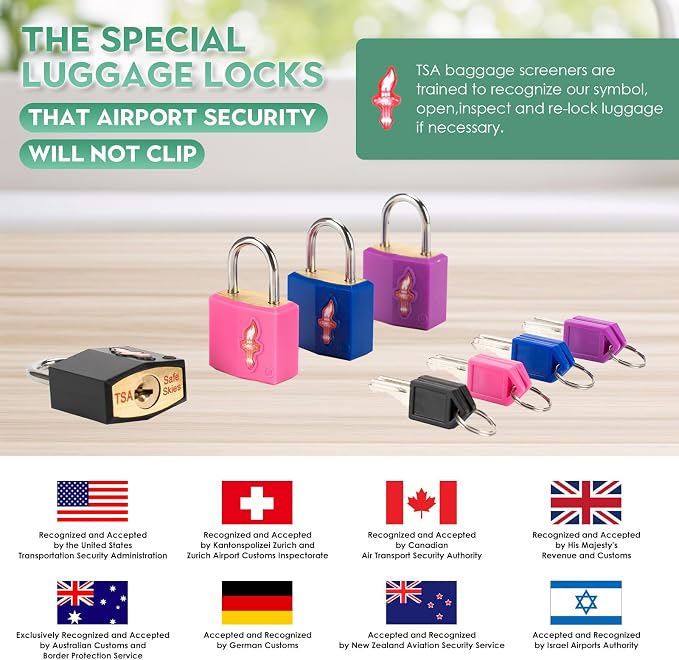 Safe Skies TSA Travel Lock Set 6-Pack with 6 Luggage Tags | 6 Locks + 6 Matching Tags | Keyed Alike | 2 Keys/Lock | TSA Safe Skies Approved | 90-Day Warranty - Image 5