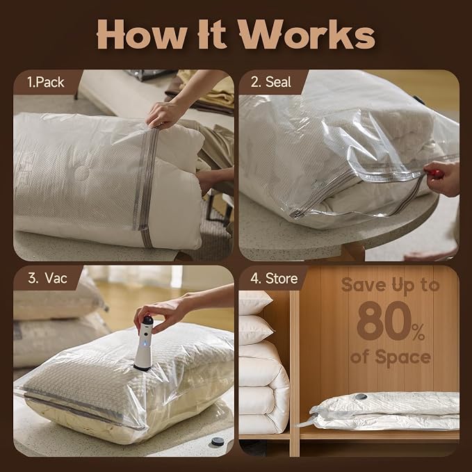 Vacbird Jumbo Vacuum Storage Bags for Bedding, Blanket Storage Space Saver | Jumbo Capacity for Bulky Bedding, Transparent Design, Electric Pump Replaces Vacuum Cleaner for Fast Easy Compression - Image 4