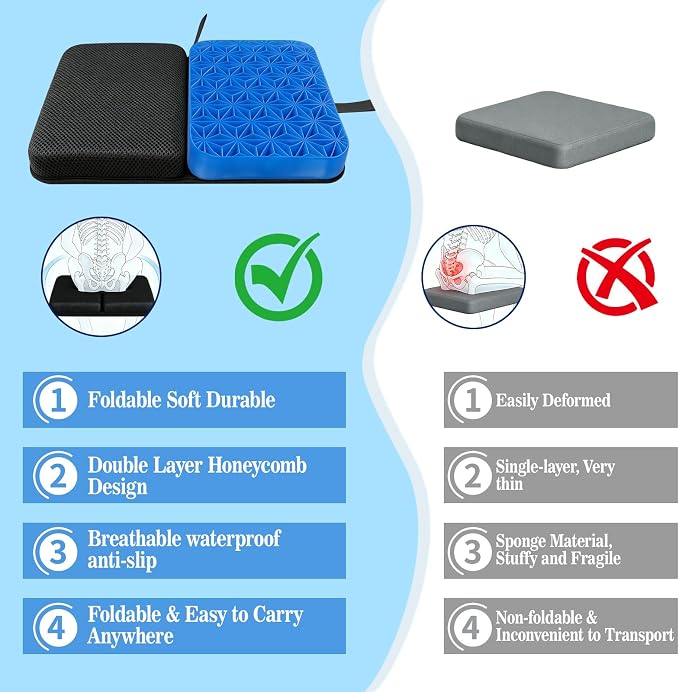 Honeycomb Gel Foldable Portable Seat Cushion for Airplane Travel Stadium | Pressure Relief,Breathable Honeycomb,Non-Slip Base,Compact,Cooling Gel,Washable Cover,Built-in Handle,Bleachers Car Office - Image 6