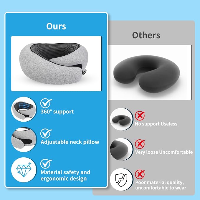100% Memory Foam Neck Travel Pillow, Neck Pillow Airplane with Eye Mask & Ear Plugs, Ergonomic Portable Design, 360° Support Stowable Pillows Best for Travel Pillow for Plane, Car, Home, Work - Image 7