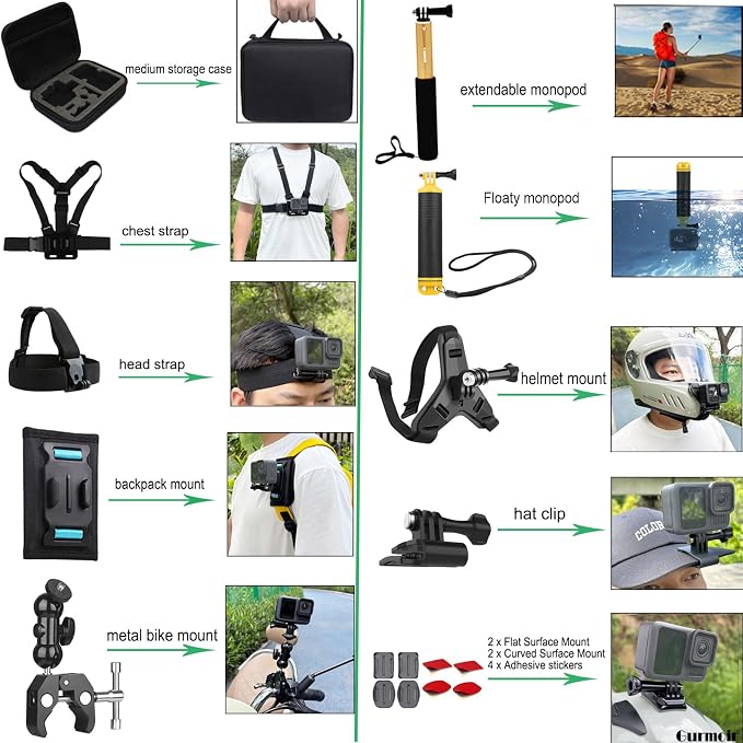 Accessory Kit for DJI Osmo Action 6/5 pro/4/Insta 360 X5 X4 /Go Pro Hero13 12/Gopro Max 2, Bike Mount/Hat Clip/Helmet Strap/Backpack Mount kit for Gopro/Osmo Action/Insta 360(DT18) - Image 5