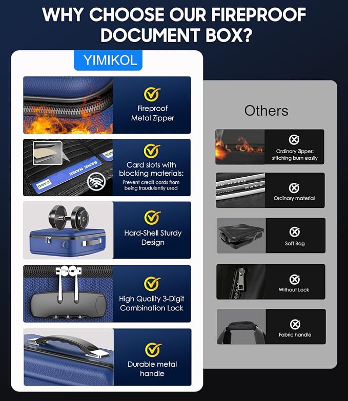 Fireproof Document Box with Lock, Hard-Shell Fireproof Safe Box | Fire proof Lock Box for Home Documents, Portable Travel Fire Proof File Box for Passport Laptop Certificates, Navy Blue - Image 3