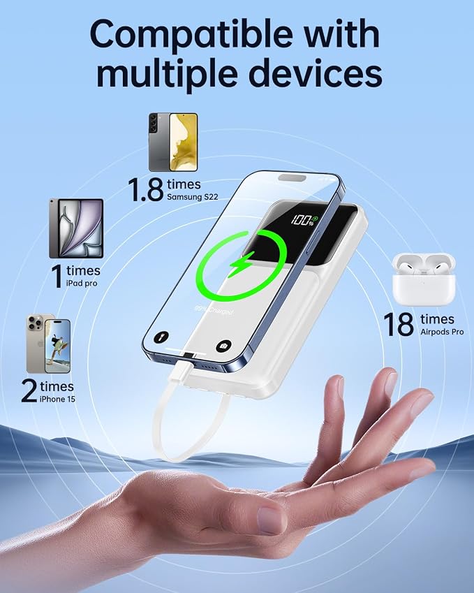 Portable Charger with Built in Cable 20000mAh Fast Charging | Power Bank USB C Slim 22.5W LED Display Battery Pack 5 Outputs & 3 Inputs for Travel Essentials iPhone Samsung Phones White - Image 3