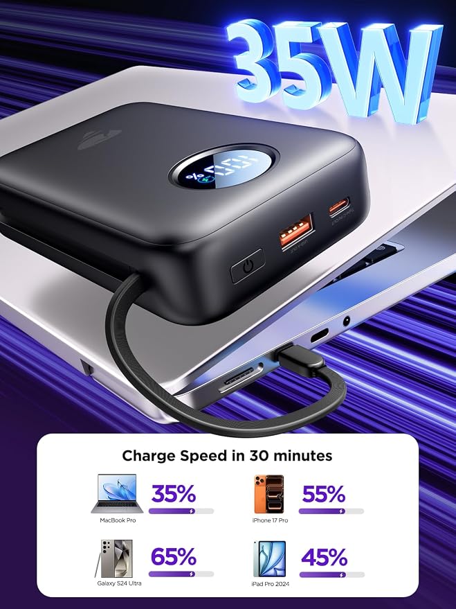 Aioneus Portable Charger, 35W PD Fast Charging Power Bank 20000mAh, Battery Pack with Built in Lightning & USB-C Cables, Powerbank for iPhone 17 16 15 14 iPad Samsung Android Tablet MacBook - Image 2