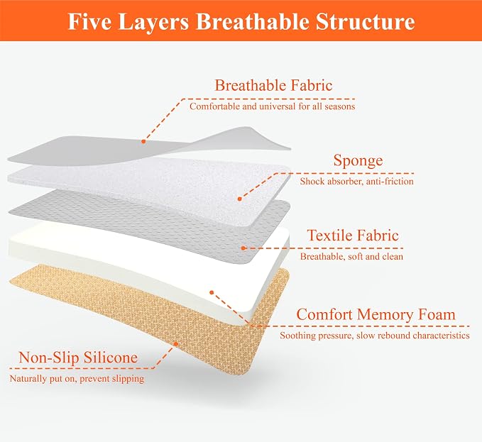 kingphenix Memory Foam Car Seat Cushion for Driver and Office Chair Comfort | 1.2-Inch-Thick Memory Foam Seat Pad, Soft, Breathable Fabric, Non-Slip Silicone Bottom for Long Drives and Office Use, Gray - Image 8