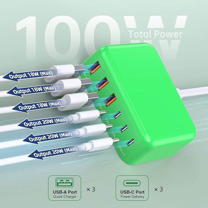 100W 6 in 1 USB Charger, 50% Smaller Charging Station for Multiple Devices | Fast Charging Blocks with Type C Port, USB Charging Hub Organizer Multiport Power Strip for iPhone,Samsung,Ipad,Kindle,Travel - Image 6