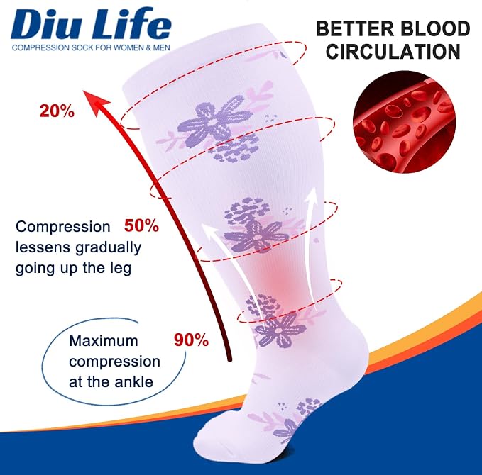 Diu Life Plus Size Compression Socks for Women & Men 15-20 mmhg Extra Wide Calf Knee High Support Socks for Circulation - Image 3