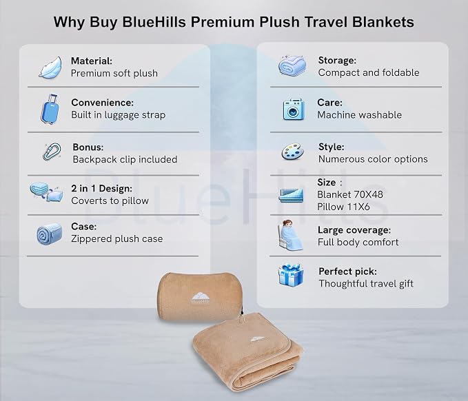BlueHills Premium Soft Rolled Travel Blanket Pillow Combo Airplane - Beige | Must Have Travel Essentials, Airplane Accessories, 70 X48 Large Blanket, Matching Carry Case, Carabiner, Long Flight Comfort - Image 2