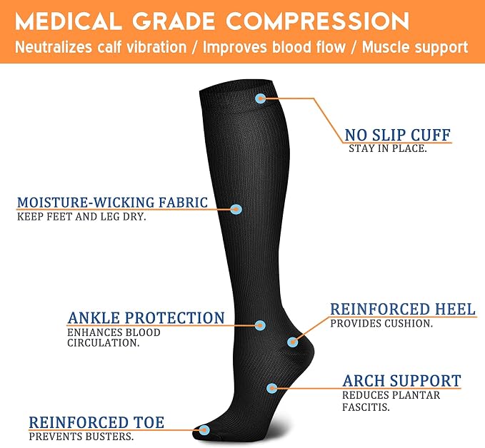 QUXIANG Compression Socks for Women & Men 15-20 mmHg, Best for Medical, Nursing, Running, Athletic, Varicose Veins, Travel - Image 6