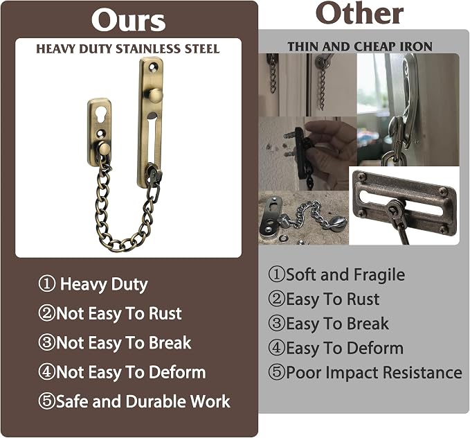 Alise Door Chain Lock,Door Security Chain Lock for Inside Doors,Bronze | Stainless Steel,Door Chain Lock Guard with Spring Anti-Theft Press Button,Door Lock Latch for Front Door - Image 8