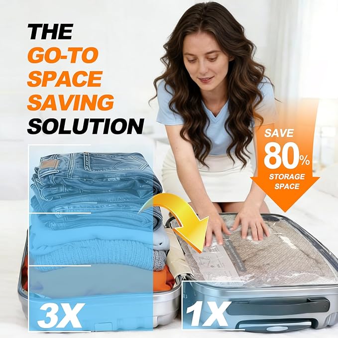 Vacuum Seal Bags for Clothing Travel, with Electric Pump 18-Pack | Save 80% luggage space. Tear-resistant PA+PE. Smart travel essentials replacing compression packing cubes. - Image 4