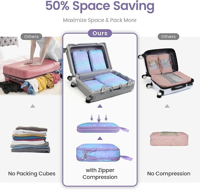 Cambond Compression Packing Cubes for Travel - Luggage Suitcase Organizer | Compression Zip Design for Space-saving, Expandable, Lightweight, Keep Clothes Sorted, Luggage Space Tidy, Carry on Pack Fast - Image 4