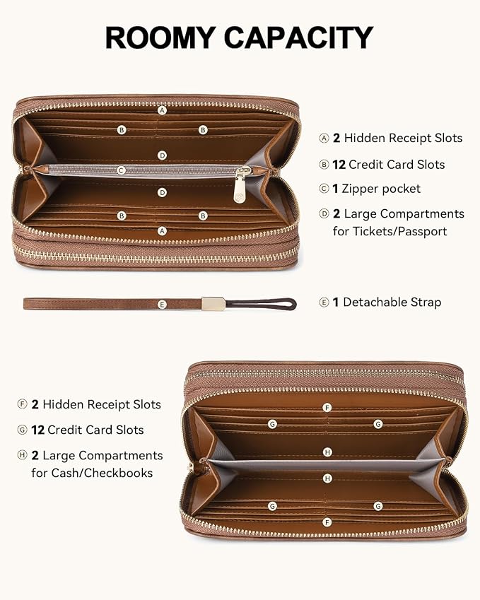 BOSTANTEN Wristlet Wallets for Women RFID Large Capacity Clutch Wallet | 24 Card Slots, 2 Zipper Pockets, Phone ＆ Card Holder, Zip Around, Hand Strap, Vegan Leather, Great Gifts - Image 7