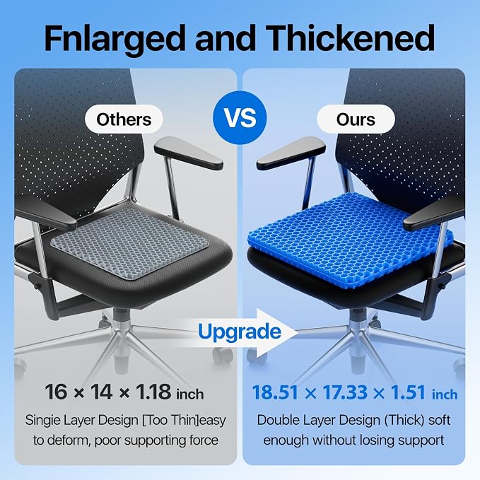 Gel Seat Cushion, Cooling Honeycomb Design for Office Chair Car Wheelchair | Cool & Breathable, Soft & Comfortable - Image 2