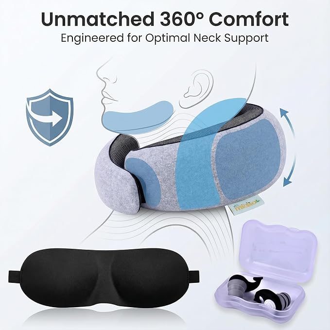 Neck Pillow Airplane Travel Set - Memory Foam Pillow for Plane and Driving Neck Rest - 360 Ergonomic Support Travel Pillows for Sleeping - Washable Cushion Kit for Flight & Car - Image 2