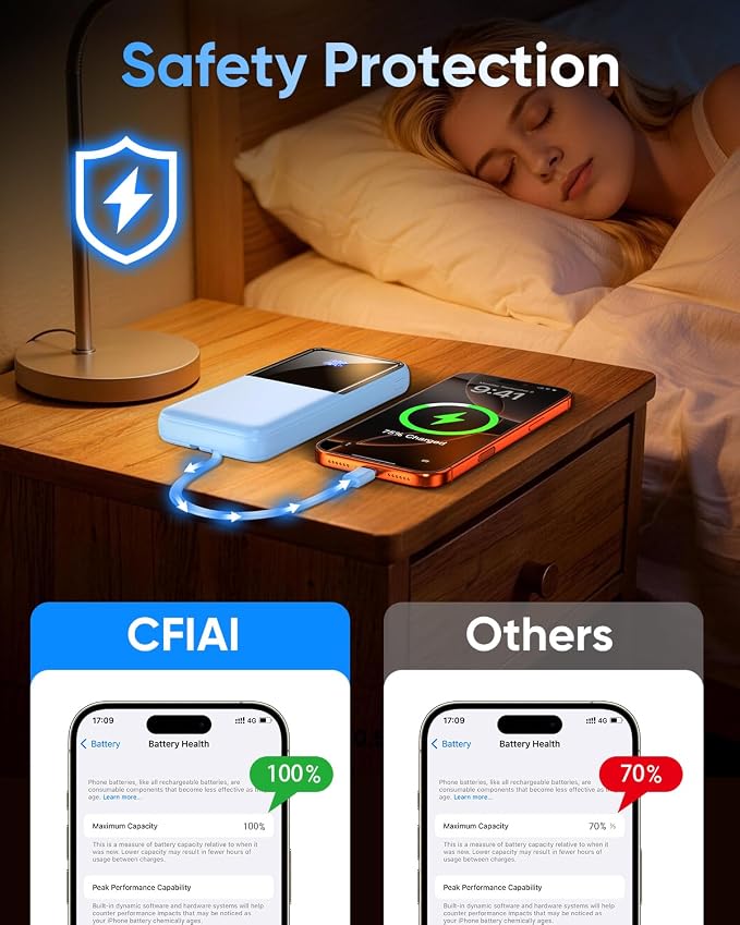 CFIAI Portable Charger 15000mAh Slim Power Bank with Built in Cables | 22.5W Fast Charge, Travel Essential, 50% Larger Capacity USB C Battery Pack for iPhone Samsung Google Android, Glacier - Image 8