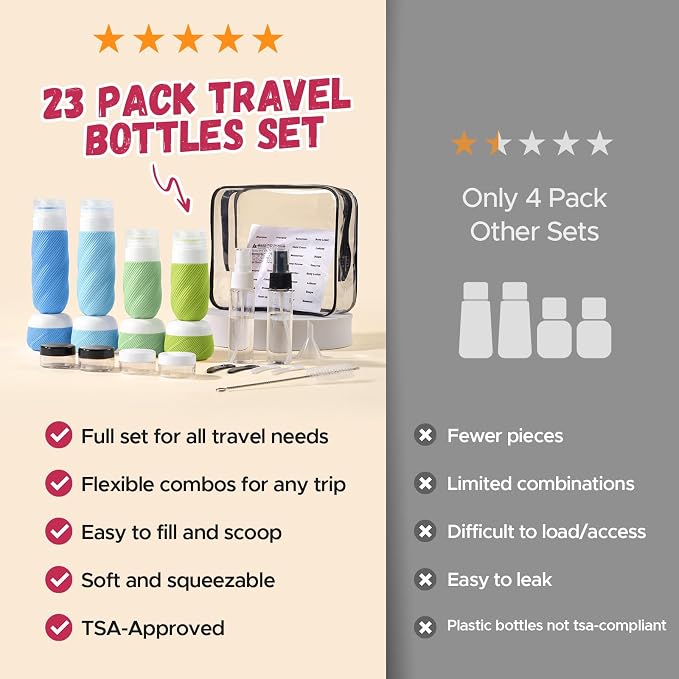LitBear 23 Pack TSA Approved Travel Bottles for Toiletries, Leak Proof | 3 oz Refillable Travel Size Containers Kit with Silicone Squeezable Bottles Jars for Shampoo Lotion Conditioner, in Clear Bag - Image 8