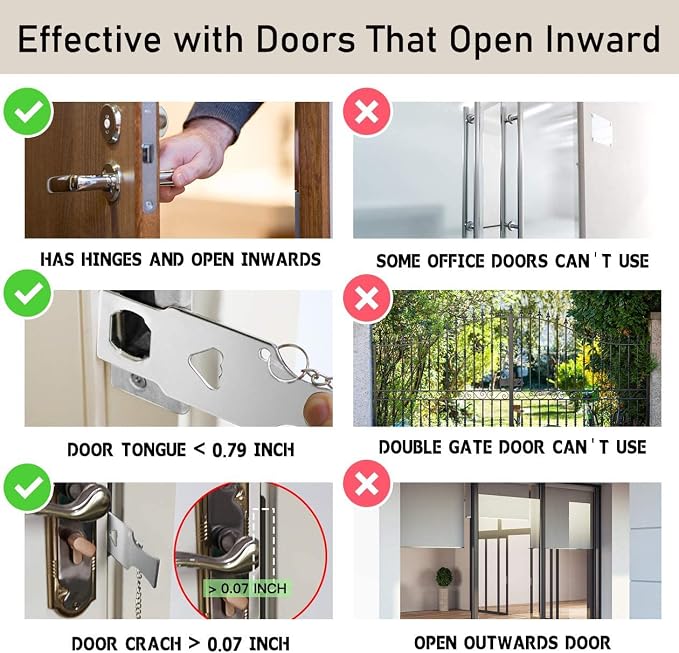 Hotel Door Lock, Portable for Travel Airbnb Apartment, No-Drill Security | Stainless Steel, 4.2oz, No-Tool Install, Inward Door, Rustproof, Compact, for Hotel, Dorm, Rental - Image 5