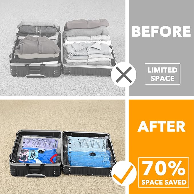 SpaceAid Travel Vacuum Bags for Luggage with Electric Pump, 27 Pack Vacuum Seal Bags for Clothing Travel, Space Saver Compression Bag for Backpack and Suitcase - Image 3