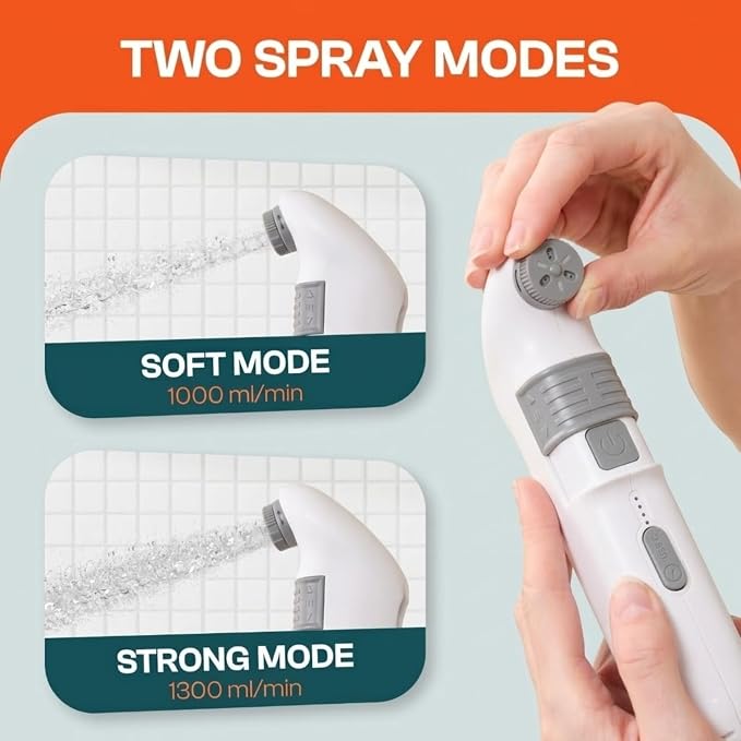 Portable Bidet for Travel & Home – Electric High Pressure Rechargeable Bidet for Women & Men | 2.5L Bottle | 1300ML/Min Flow | USB-C | 1600mAh Battery | USA Brand – Spray Mate Jumbo (White) - Image 3