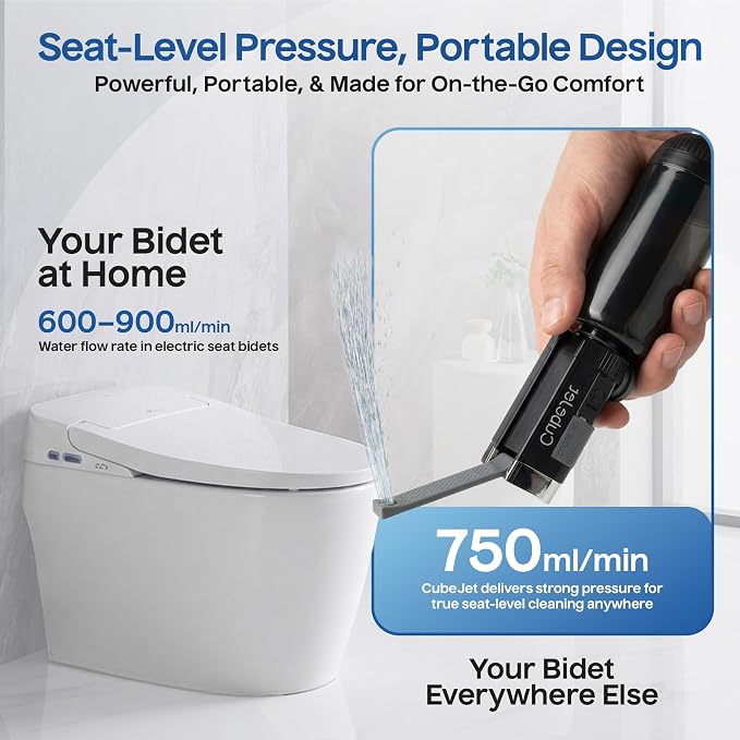 BIDET BUDDY® CubeJet Portable Bidet for Travel, 380mL Bottle Obsidian Drift | Rechargeable Battery 1100mAH, IPX6 Waterproof Wand-Style Nozzle, USB-C High-Pressure Hygiene Device for Camping & Home - Image 3