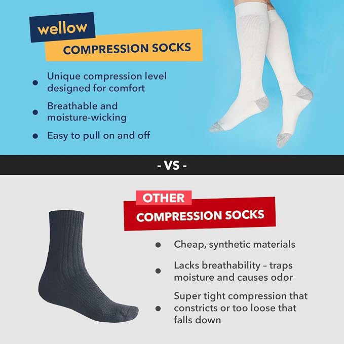 Wellow Knee High Compression Socks for Men & Women, 18–25 mmHg, Bamboo Viscose, Swelling Relief - Image 5