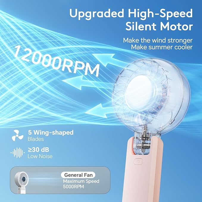 ZOZOO Portable Handheld Fan, 5 Gear High Speed, Rechargeable Mini Personal Hand Fan, Up to 14 Working Hours, 3 IN 1 for Travel, Beach Vacation, Camping, Gifts for Women, (Pink) - Image 2