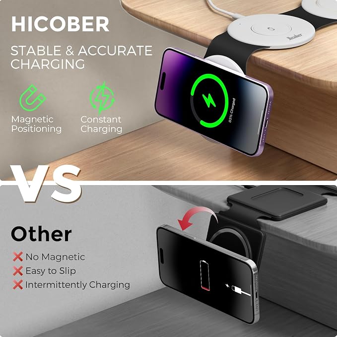 HICOBER 3IN1 Wireless Charging Station for iPhone,Watch,AirPods,Black&White | Charge 3 devices at once, foldable, case-friendly and ready for travel - Image 3