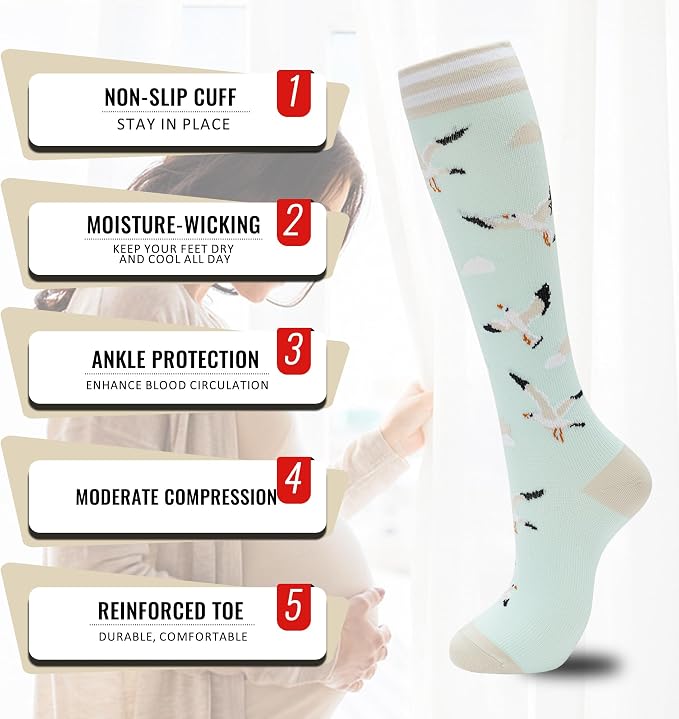 fenglaoda Compression Socks for Women Men 3 Pairs Graduated Compression Support Circulation Socks for Nurses - Image 4