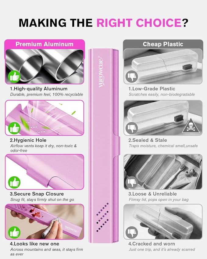 Toothbrush Case Cover for Traveling, Aluminum Toothbrush Holder for Manual Toothbrush + Mini Toothpaste, Portable Tooth Brush Storage Box for Camping Business Trip-Pink (1 Pack) - Image 3