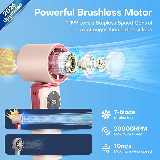 6000mAh Portable Handheld Fan with Ice Cooling, 199 Levels Stepless Speed, 20H Long Battery Life, 20000RPM Turbo Fan Rechargeable Personal Mini Fan for Travel, Outdoor, Makeup (Pink) - Image 3