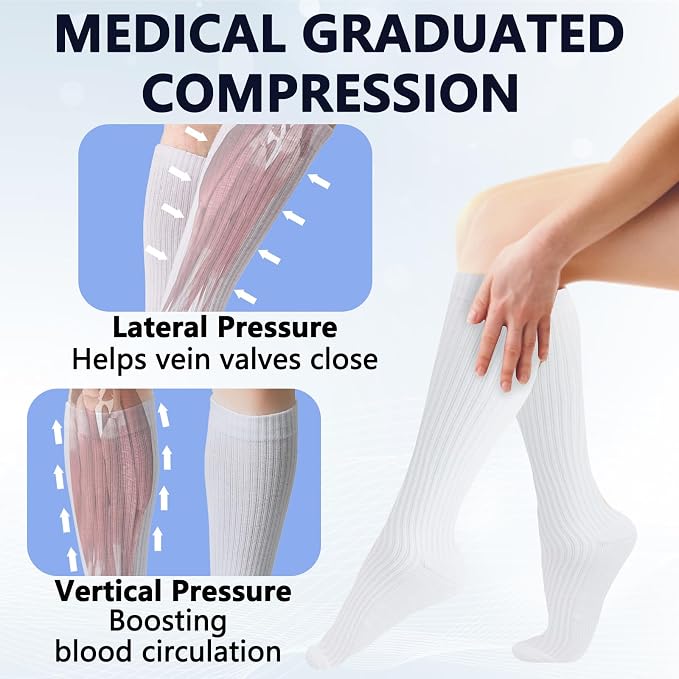 +MD Cotton Compression Socks for Women & Men 4/6 Pairs 15-20mmHg Knee High for Sports, Travel, Nursing Long Sitting Standing - Image 2