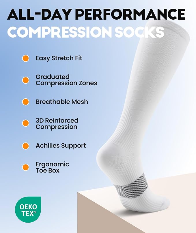 RUIXUE Compression Socks Women Men, All-Day Comfort 20-30mmHg Circulation Support for Nurse Travel Flying Daily Running Sports Use - Image 5