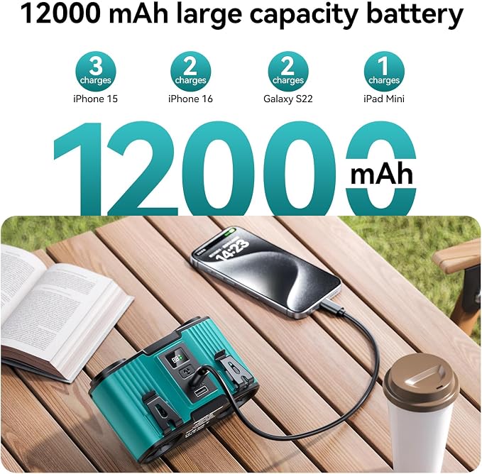 Doublepow 12000mAh Portable Waist Fan, Personal Waist Fan, Dual Air Ducts Motors, USB Rechargeable Clip On Belt for Working, 10 Speeds & 23H Wearable Neck Cooling, for Outdoor, Work, Travel (Blue) - Image 2
