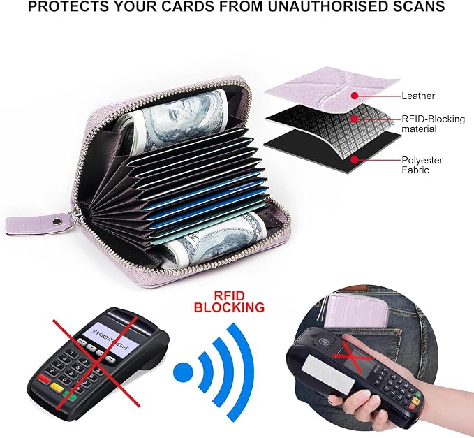 Credit Card Wallet, RFID Card Case Wallet, Zipper Card Cases Holder for Men Women, RFID Blocking, KeyChain Wallet, Compact Size Card Organizer Case for Women - Image 3