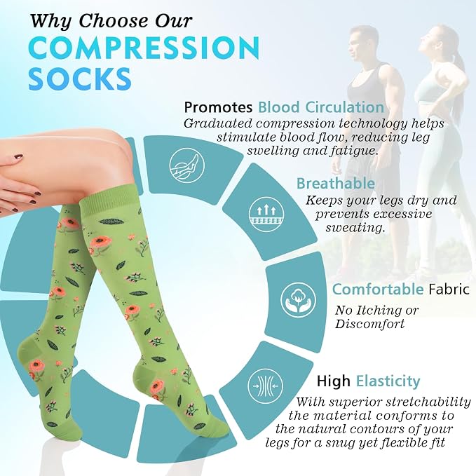 Compression Socks for Women & Men 6 Pairs | 20-30 mmHg Breathable & Moisture-Wicking Comfortable & Skin-Friendly Knee High Support Socks for Nurse, Travel, Pregnancy - Image 2