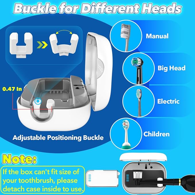 Toothbrush Sanitizer Case, RRZIOM Portable Toothbrush Covers Rechargeable | Rechargeable Toothbrush Cleaner Holder Case for Travel Home, Detachable Toothbrush Cover Cap for All Toothbrushes (White) - Image 4