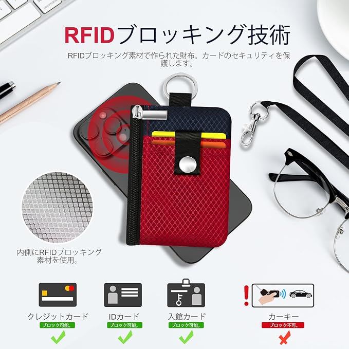 Minimalist RFID Blocking Small Wallet with ID Window,WaterResistant Zip Id Case Wallet with Lanyard Keychain for Cards,Cash,Travel,Women,Men (Red/Dark blue) - Image 4