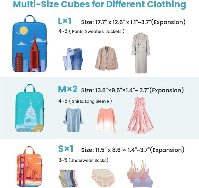 Cambond Compression Packing Cubes for Travel Women - City Landmarks Pattern | 4 Set Keep Clothes Sorted, See Through Mesh, Compression Zip Design, Lightweight, Luggage Space Tidy, Carry on Packing Fast - Image 4