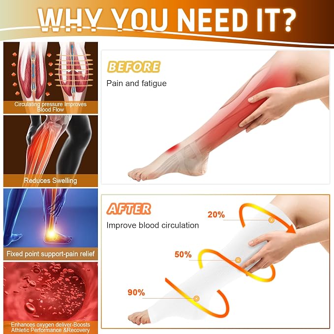 5/6 Pairs Graduated Compression Socks for Women&Men 20-30mmhg Knee High Socks Travel Hiking Running Stocking - Image 5