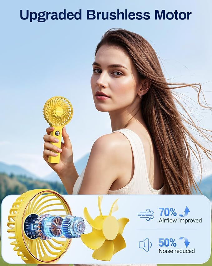 SWEETFULL Handheld Portable Fan, 5000mAh Rechargeable Battery, 6 Speed Wind, LED Digital Display, Foldable Electric Personal Mini Travel Fan with Backup Power, Summer Essentials Gifts for Women Girl - Image 3