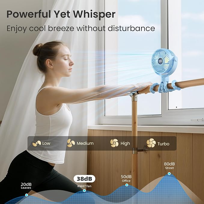 Coohea Portable Stroller Fan, 25H Long-lasting, 4 Speed, Night Light, Blue | 4000mAh Rechargeable Battery Powered Fan, Head Detachable 360° Rotate Mini Fan, Easy to Wrap for Car Seat Crib Bike Treadmill - Image 3