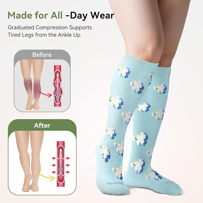 Plus Size Compression Socks for Women Men Wide Calf 15-20 mmHg Knee High Extra Large for Nurses Pregnant Travel - Image 4