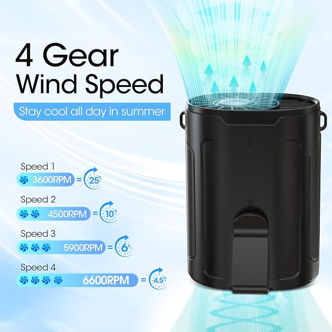 Heelkl 2026 AI Portable Fan Rechargeable, 4-Speed Strong Airflow, Personal Waist Fan with up to 25H of Working Time, Hands-Free Hanging Neck Fan, Wearable Belt Fan for Camping, Outdoor, Jobsite - Image 2