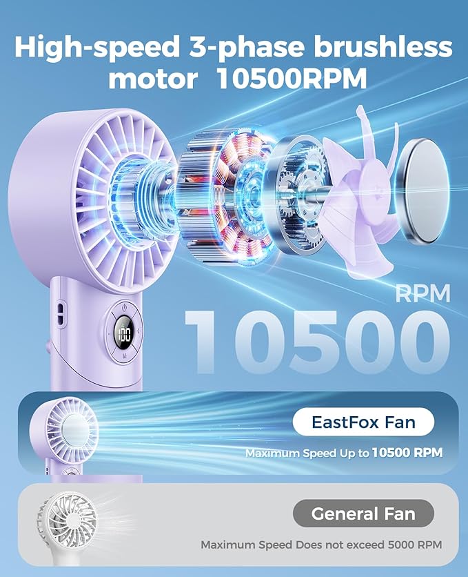 Portable Handheld Fan with Semiconductor Ice Cooling, 5 Seconds Cool Down | 4000mAh Handheld Fan/Table Fan/Neck fan 3 In 1, Rechargeable 10500 RPM Turbo cooling fan for Outdoor,Office,Camping,Travel - Image 4