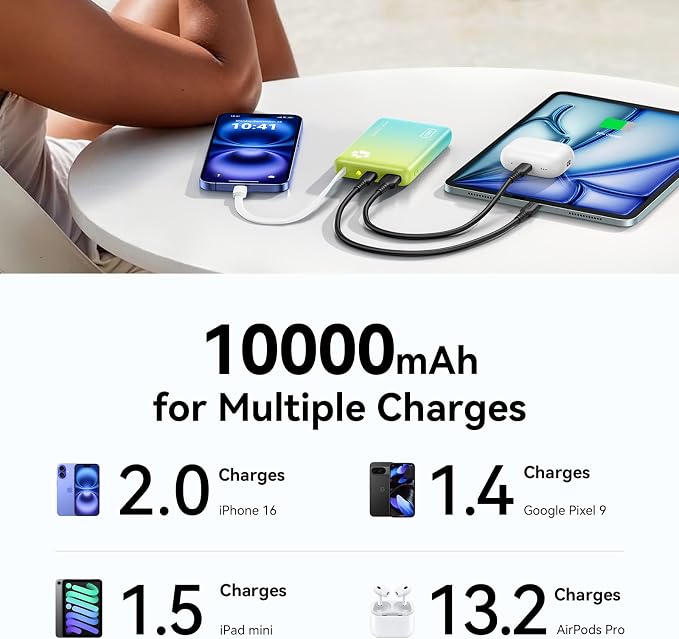 INIU 45W Fast Charging Tablet Portable Charger, Smaller 10000mAh Power Bank | Flight-Safe, Built-in USB C Cable, Flashlight, Battery Phone Pack for Tablet, iPad, iPhone 17 16, Samsung S26 etc, Cyan - Image 7
