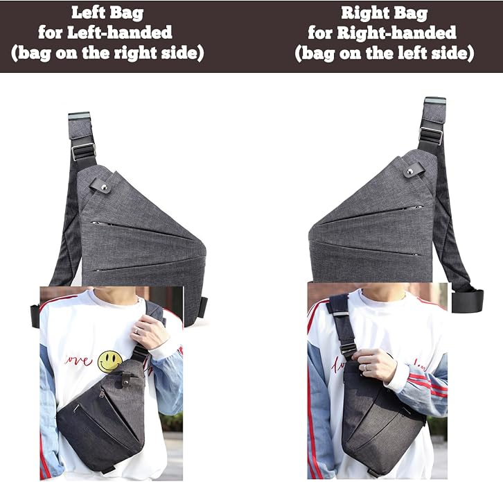 Anti Theft Travel Bag,Anti Theft Crossbody Bag, Sling Bag Travel Crossbody Bag for Women Men - Image 7